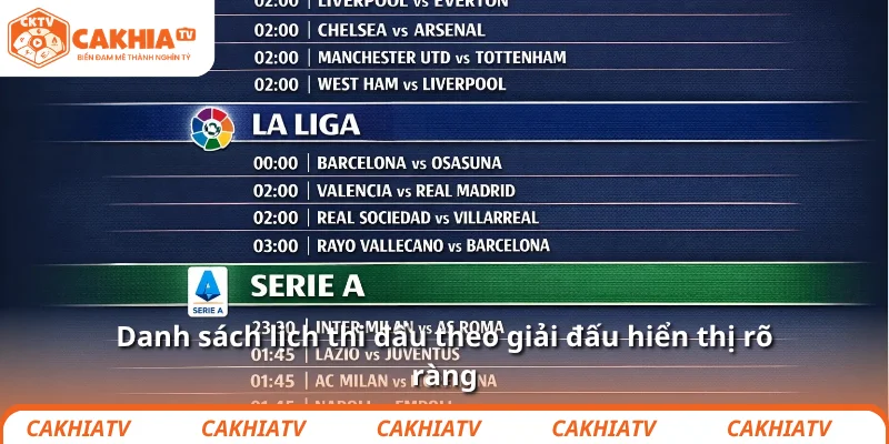Danh sách lịch thi đấu theo giải đấu hiển thị rõ ràng